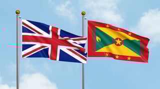 UK and Grenada flags waving together