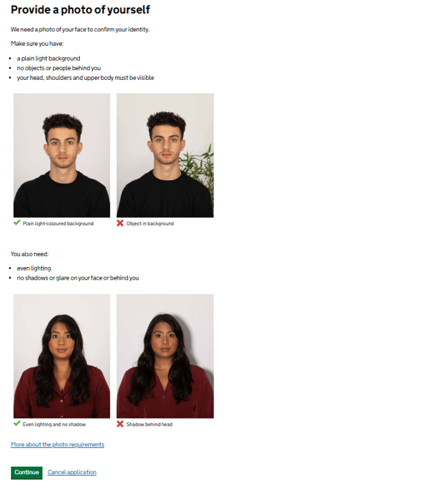 Requirements For The Digital Photo