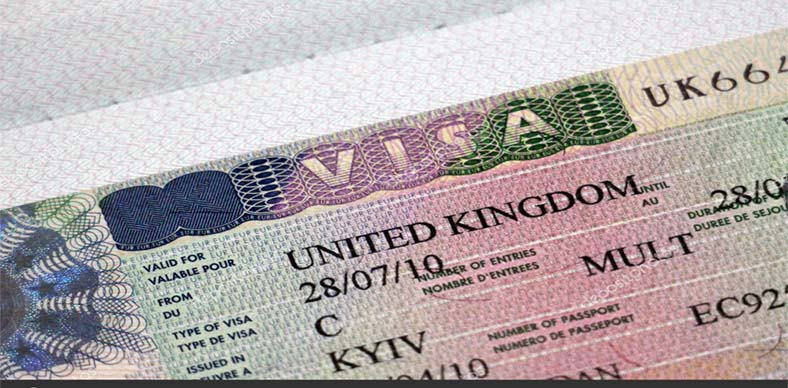 Pakistani Nationals acquiring the UK Standard Visitor Visa